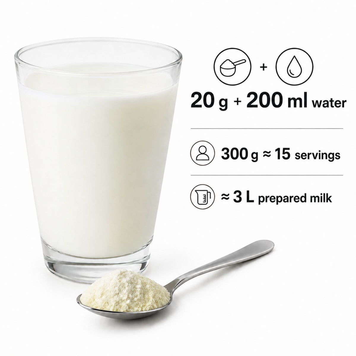 Camel milk powder mixing instructions